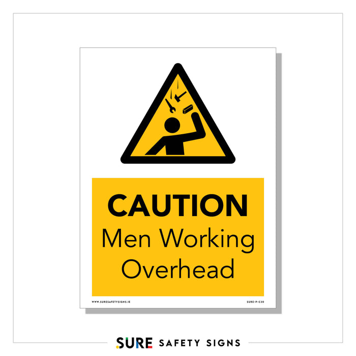 Yellow caution sign with a triangle featuring a person in a hard hat, highlighting workplace safety. The text Caution Men Working Overhead alerts to tools or materials potentially falling from above, ensuring awareness and precaution.